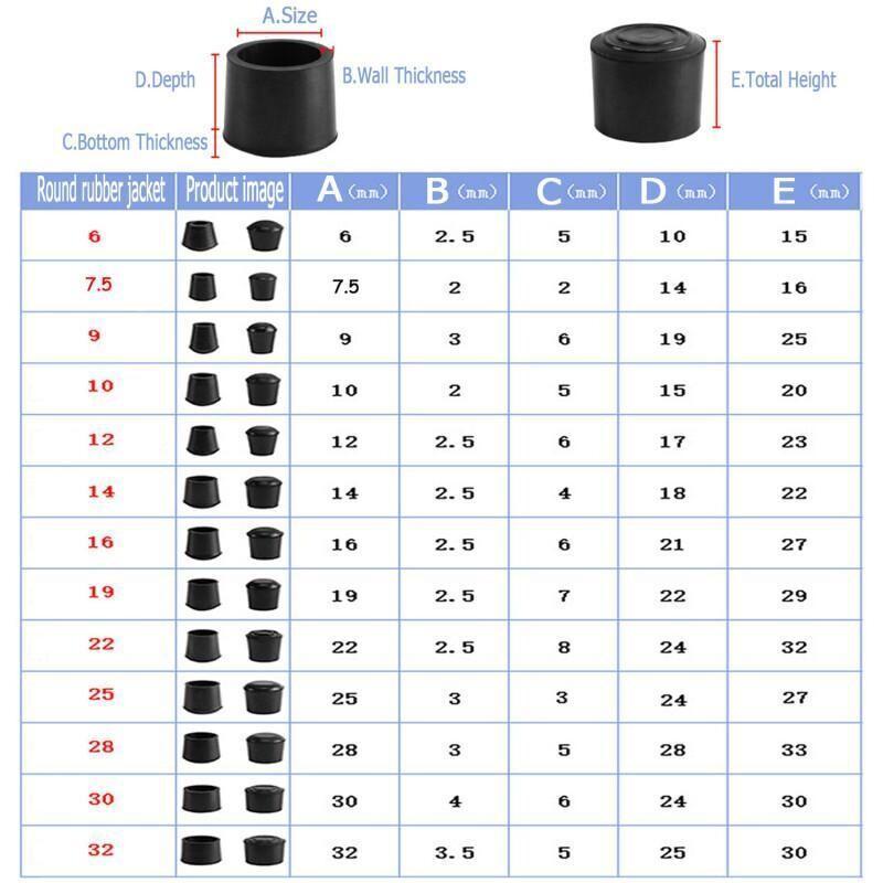 แผ่นรองขาเก้าอี้ยางกลม 6/7.5/9 - Furniture Hardware Legs บทวิจารณ์และราคา